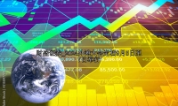 2024外滩大会定档9月5日至7日举行